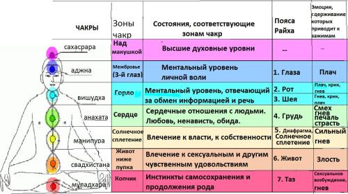 Kaztsik Apartment | Стильная студия