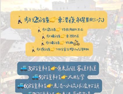 Donggang Bed & Breakfast | 東港民宿 - 如你所院 Tourist Vacation B&B