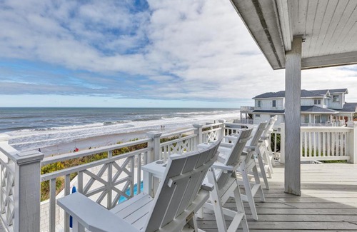 Spindrift House | 2065 - Sweet Home Carolina by Resort Realty
