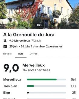 Bellignat House | A la Grenouille du Jura