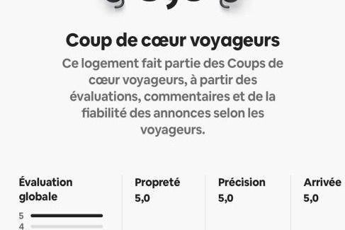 Hotel de Ville - Quinconces Apartment | Appartement cosy au coeur du centre historique de Bordeaux