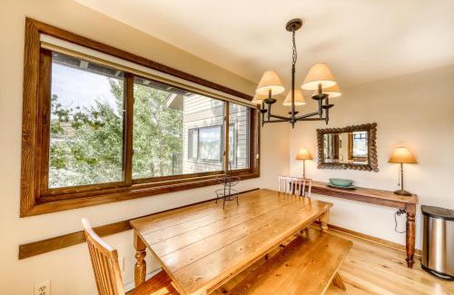 Crested Butte Apartment | Beautiful Mountain View Condo