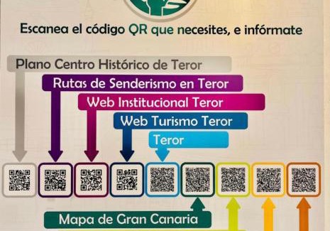 Teror Apartment | Casa Norb Teror
