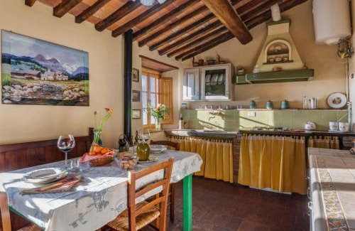 Petrognano House | Casa Teresina