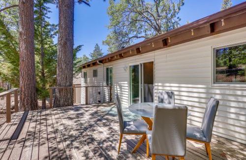 Arrowbear Lake House | Convenient Running Springs Home - Dogs Welcome!