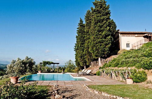 Montelupo Fiorentino Villa | Cottage il Colle