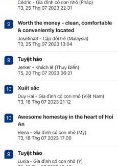 Cam Pho House | Em's House Hoi An Homestay
