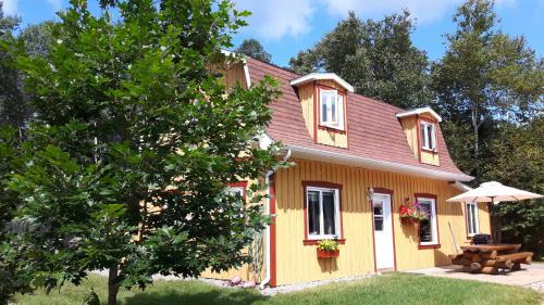 Riviere Eternite House | Grangette Entre Chiens et Loups