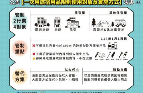 Fenglin House | Holiu Resort