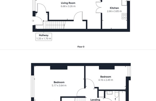 Portsmouth House | Host & Stay | Portside Retreat
