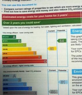 Dufftown House | Inveravon Holiday Home