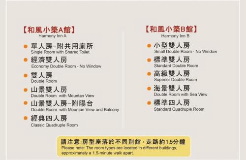 Ruifang Bed & Breakfast | Jiufen Harmony Inn