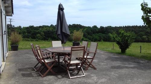 Saint Martin de Coux House | La maison d'Augusta