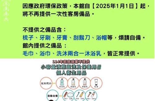 Gongtouli Bed & Breakfast | Love Ocean & Happy Bay HomeStay