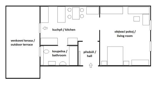 Karlovy Vary Apartment | Monika´s Apartment