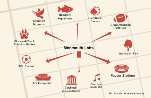 Newport House | Monmouth Loft 4 - Walk to Shops