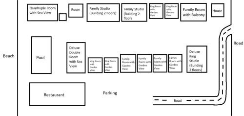 Ko Pha-ngan Resort | Nice Beach Resort Koh Pha-ngan