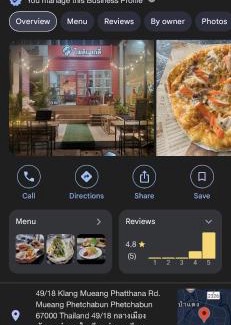 Phetchabun Apartment | Pailin Daily