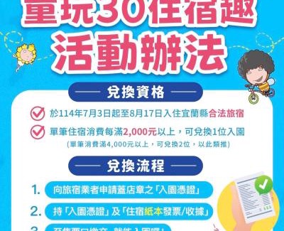 Luodong Bed & Breakfast | Park 61