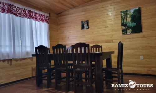Miahuatlan de Porfirio Diaz Villa | ramizcabaña miahuatlan