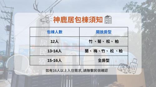 Lugu House | Shen-Lu-Ju B&B