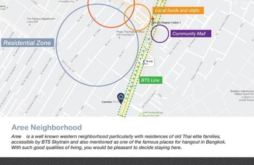 Samsen Nai Condo | [SR 2.3] 2BR FUTURISTIC @ BTS, Bangkok