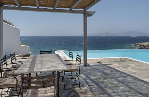 Agios Ioannis Villa | Villa Coventina
