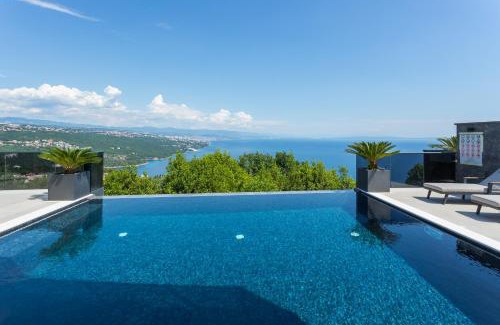 Pobri Villa | Villa Titanium