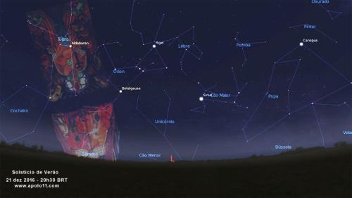 Castelo da Torre Hotel | Village enseada do castelo-com carregador de carros eletricos