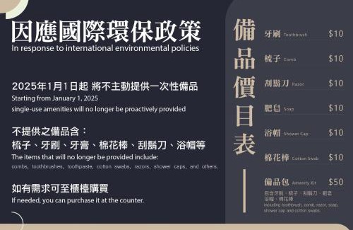 Xitun District Hotel | Whoops Hotel