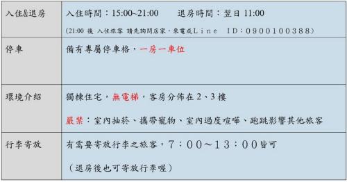 Houli Bed & Breakfast | WT BnB Taichung
