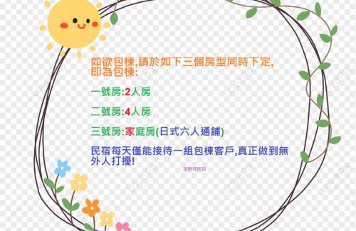 Checheng Bed & Breakfast | XingYe B&B