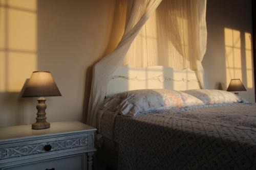 Μονοκατοικία Oceanview Harmony Retreat