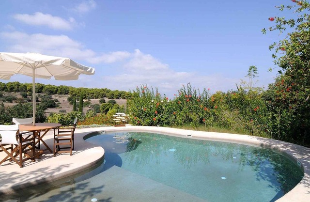 R 1472 Evergreen Villa BlueVillas