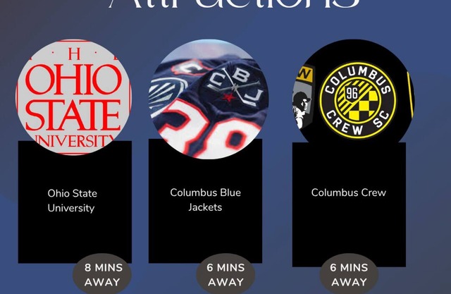 Renovated Home – Mins away from OSU/CREW/CBJ/Clippers/Greater CBUS/COSI