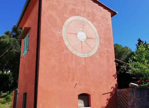 Rosa dei Venti