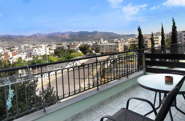 The Panoramic view is here