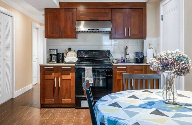 Tranquil unit in Vancouver's Vibrant Neighborhood