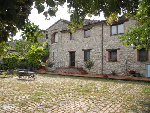 Castelraimondo House | Il Giardino Degli Ulivi