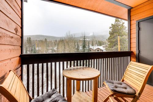 Frisco Apartment | Mtn-View Frisco Gem with Resort Perks