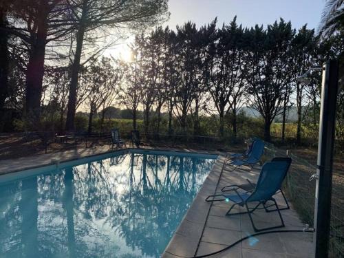 Le Mitan Villa | Pinède du Mitan piscine chauffée privée