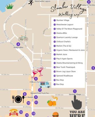 North Star House | Slumber Village Cottage 6