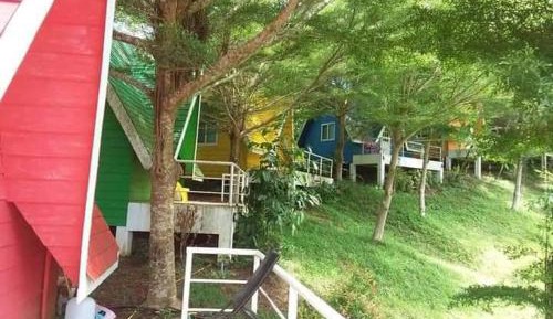 Villa with Garden View