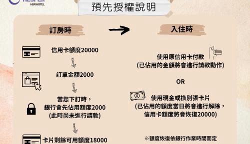 Standard Double Room