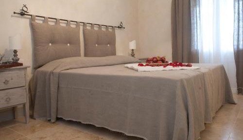 Budget Twin Room